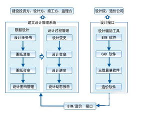 悅管通項(xiàng)目管理軟件系統(tǒng)產(chǎn)品說(shuō)明書
